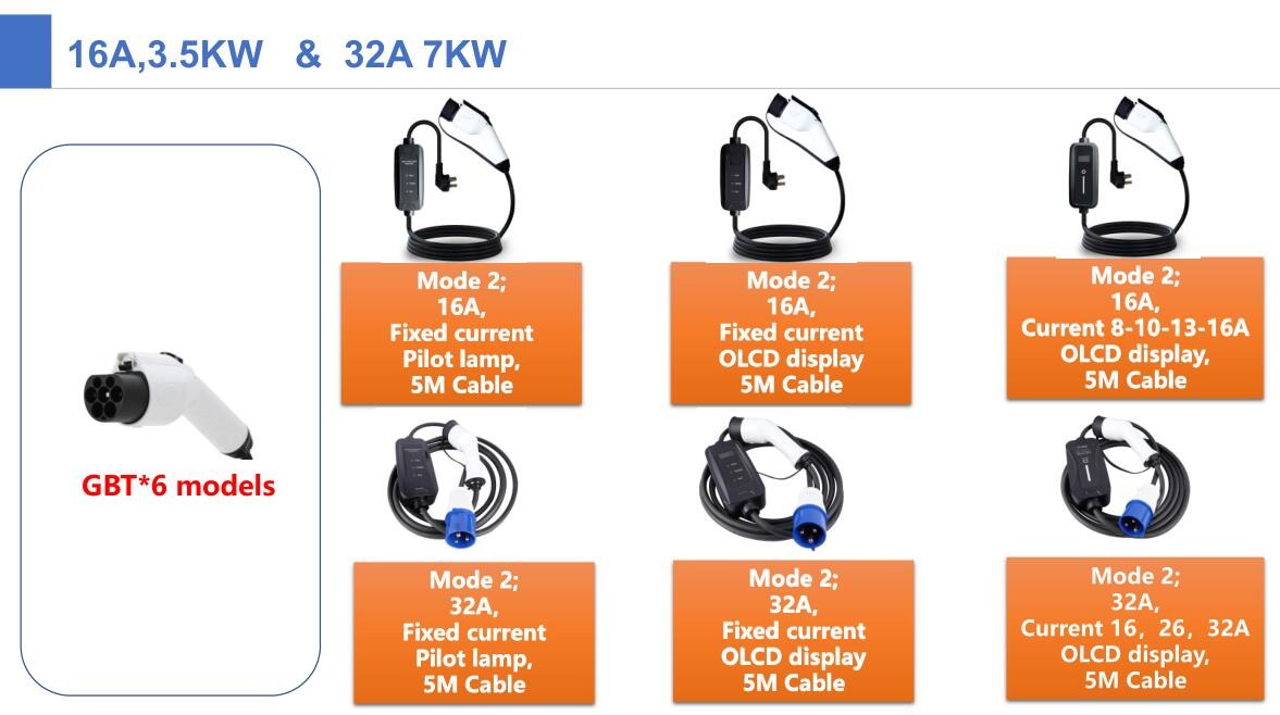 GBT mode2 charger 7kw single phase adjustable current portable ev charger for electric vehicle charging