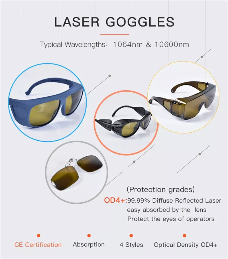 Safety Eye Wear Glasses 10600nm For Laser Surgery Beauty Center Or Salon Use