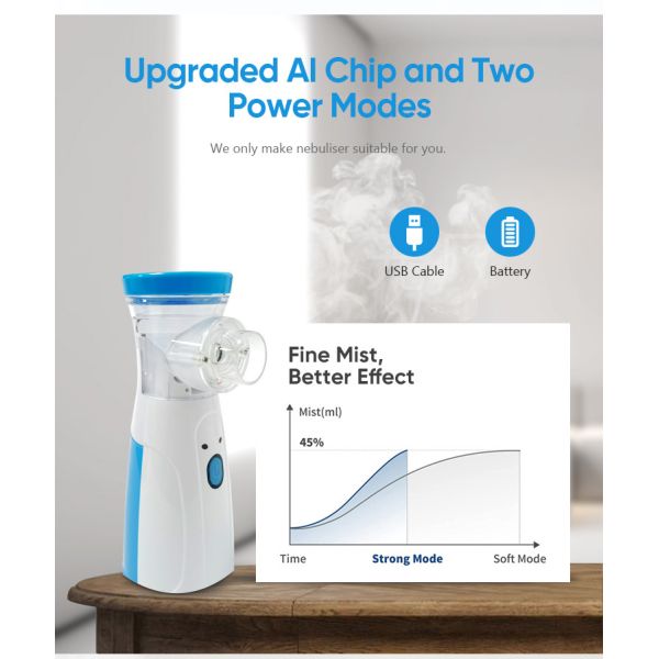 disposable nebulizer mask nebulizer sale ultrasonic nebulizer diffuser mini