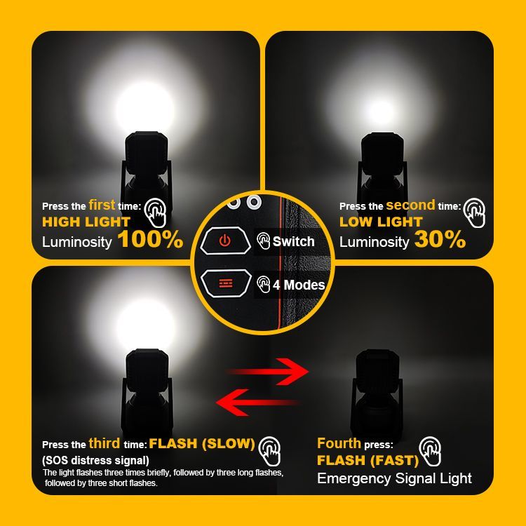 Portable Rechargeable LED Emergency Lantern with Flashing Function Outdoor Use Handle Included