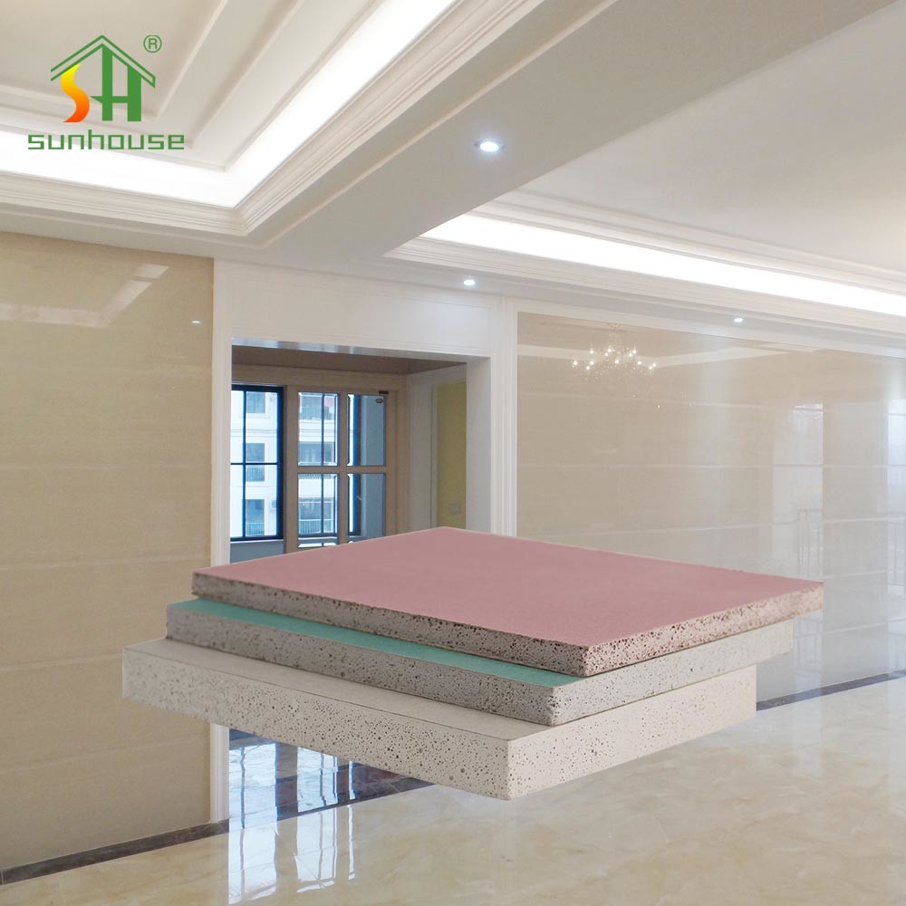 SUNHOUSE 1200x2400mm Direct Sales Spot Goods Building Renovation Drywall Plasterboard Gypsum Board
