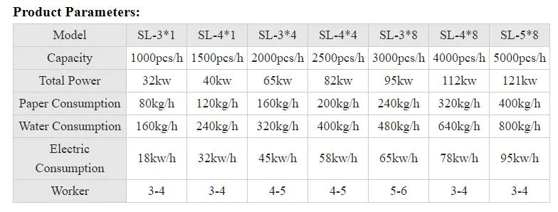 Paper Egg Tray Produtcion Line, Egg Carton Making Machine