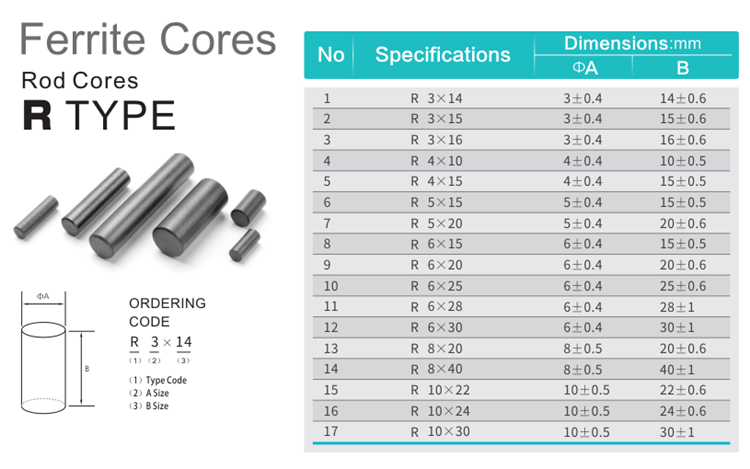 RoHs ISO9001 Antenna Ferrite Bar Core EMI Ferrite Core NiZn MnZn Ferrite Material
