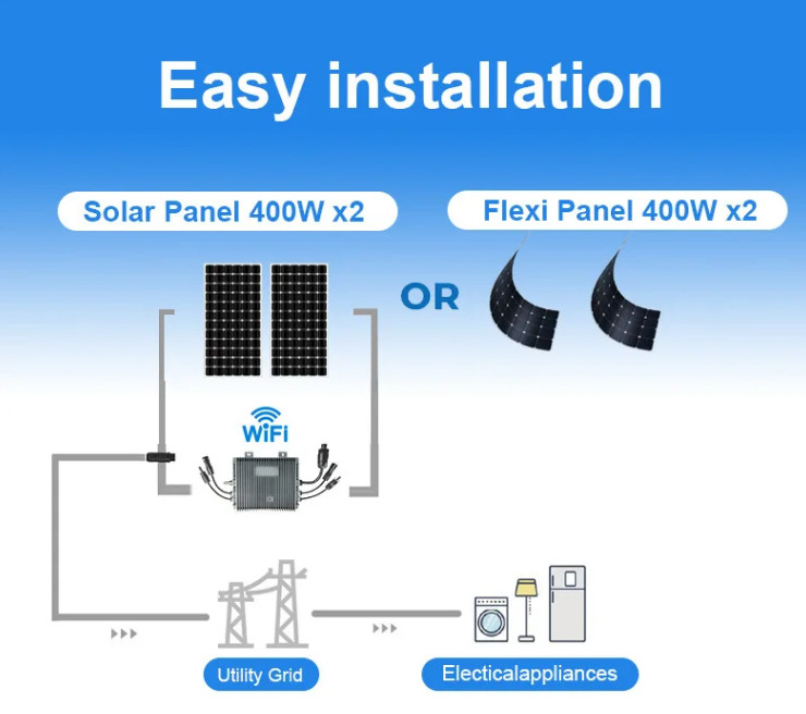 Caravan Residential Balcony Solar Panels PV system 800W with WIFI function