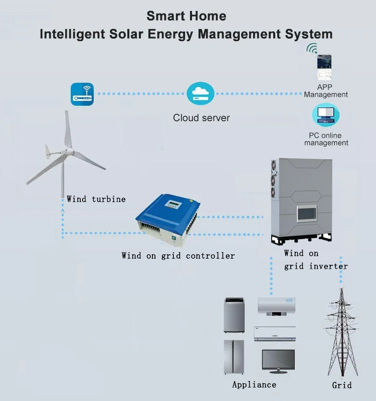 10kw 3 Phase On Grid Wind Power Generation System with Reinforced Glass Fiber Blades