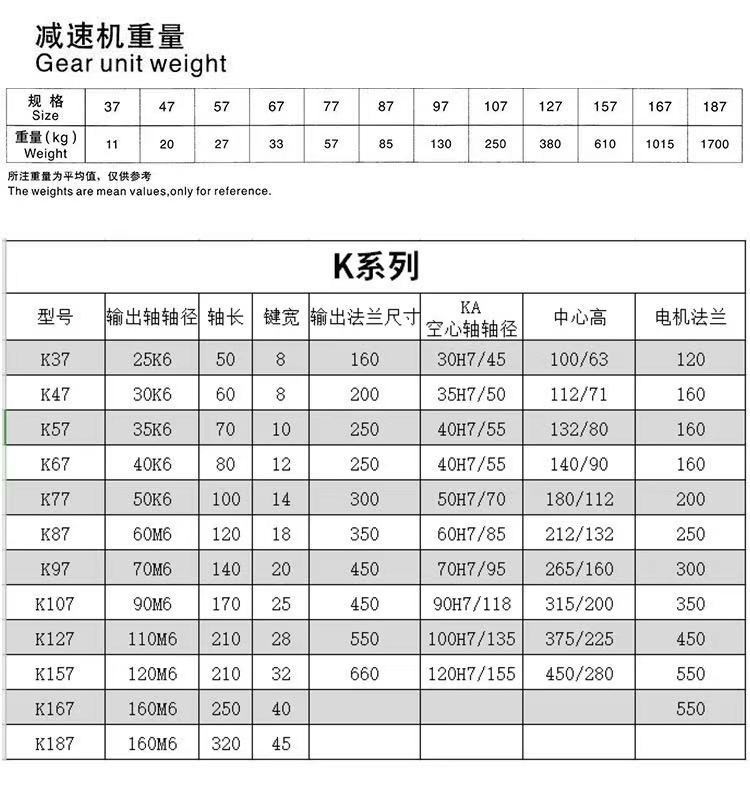 K Series Helical Gear Reducer Helical Bevel Gear Units