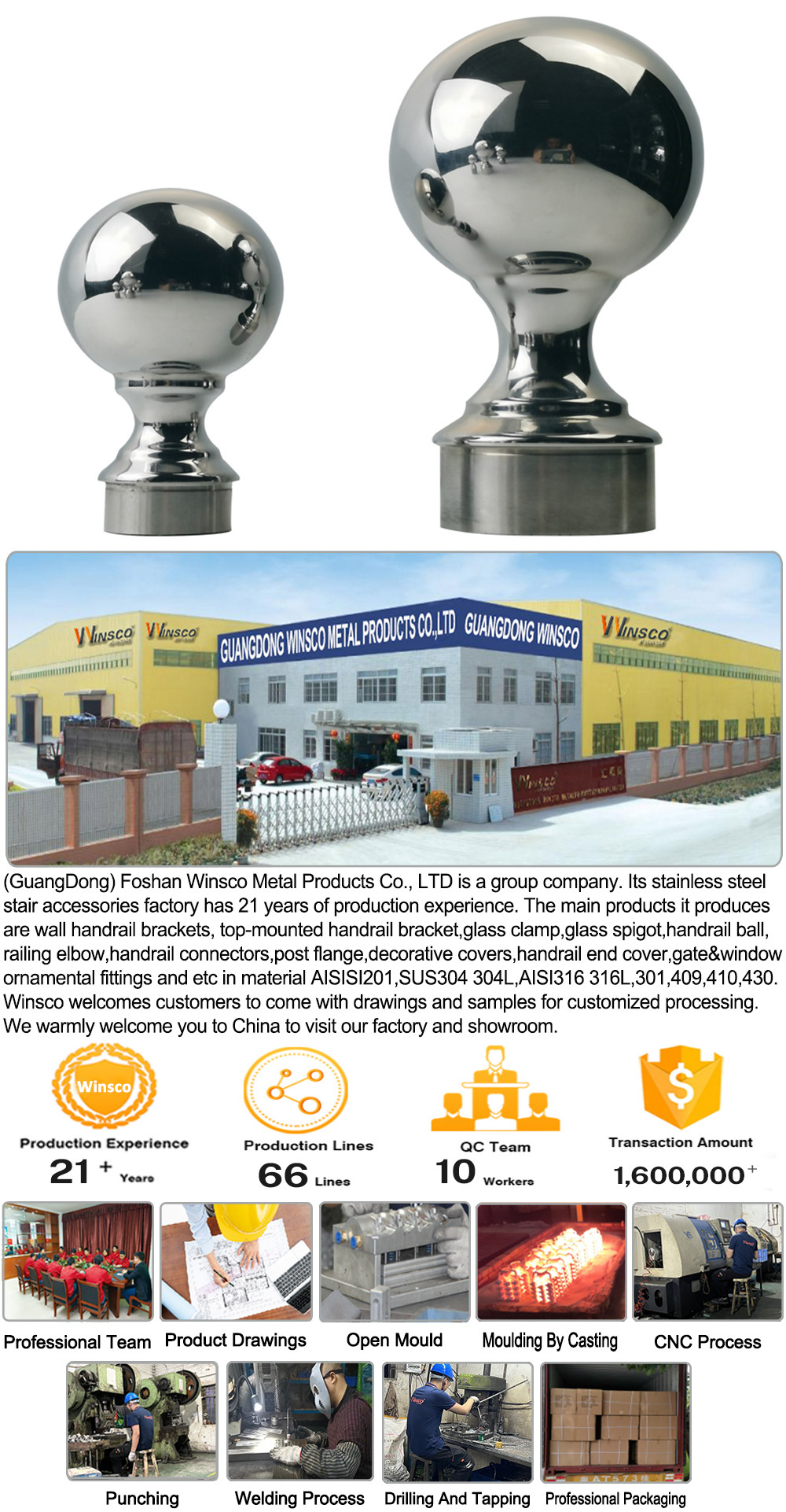 Grade 304 316 Inox Staircase Fittings 80mm Dia Stainless Steel Decorative Railing Ball For 50.8mm 2 Inch Round Tube