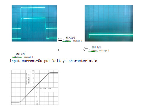 Black Hall Effect Current Transducer Closed Loop Hall Effect Current Sensor