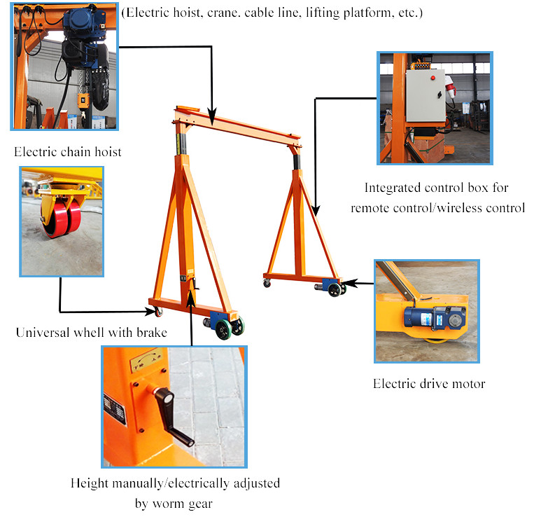 10T Electric Running Portable Aluminum Gantry Crane Turned With Chain Hoist
