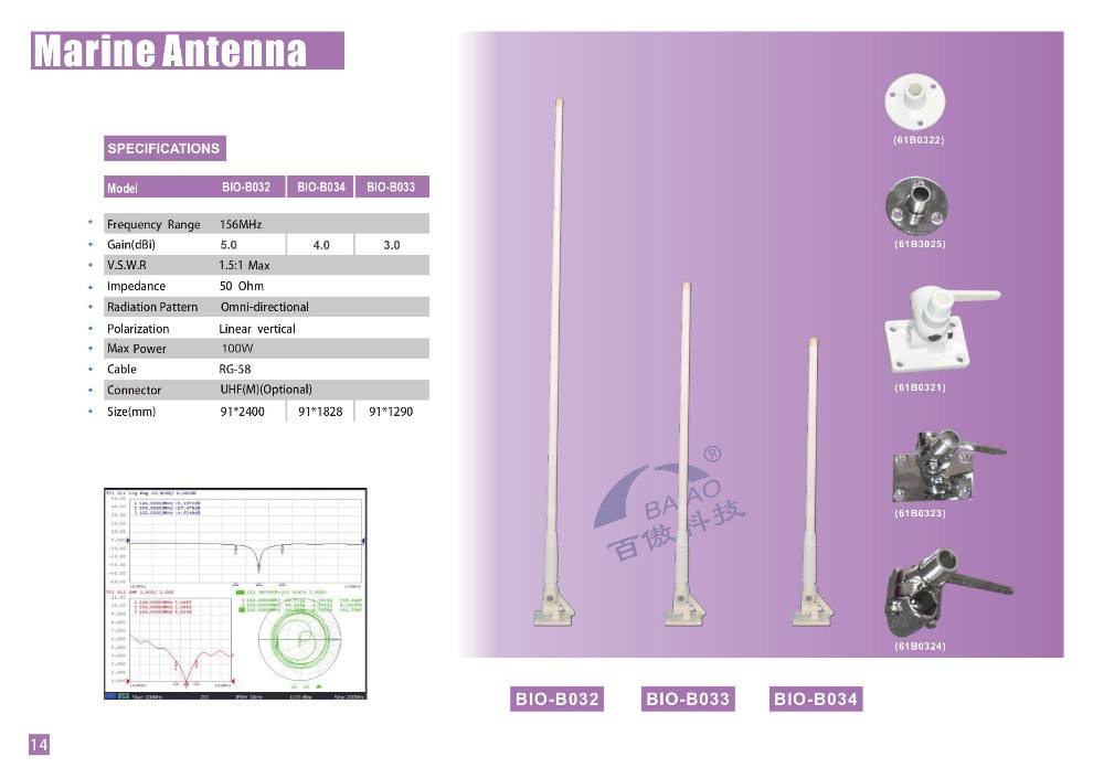 Omnidirectional Fiberglass Yacht Antenna For Communication