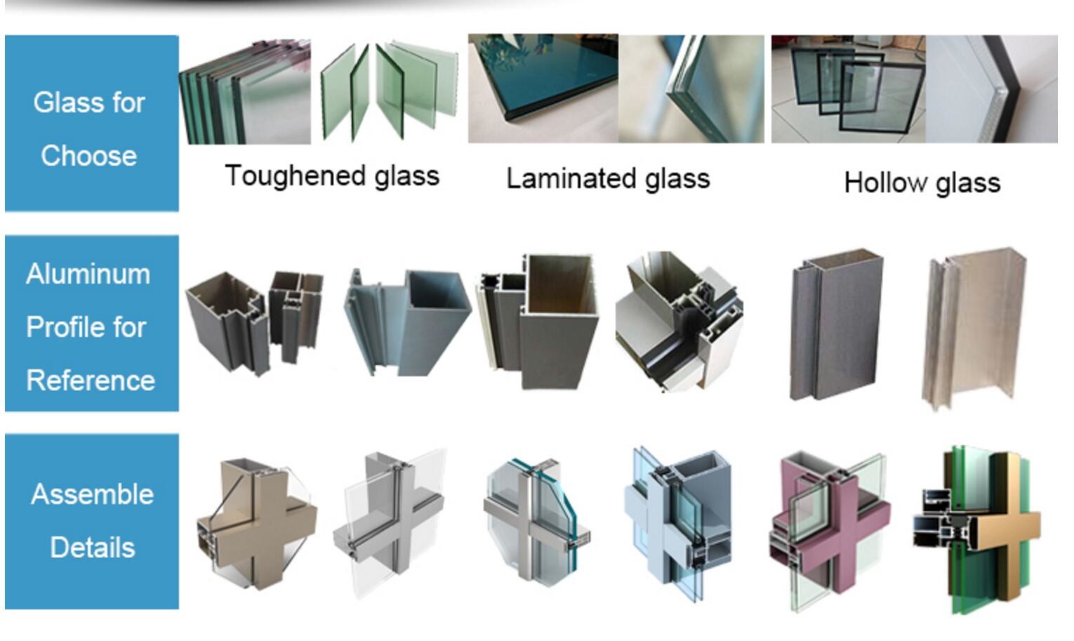 Pre-glazed Double Skin Unitized Glass Façade Curtain Wall Hidden Frame Design and Installation