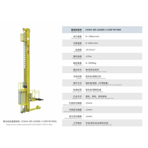 1200 X 1000MM Single Column Pallet Stacker Stacker Crane Warehouse