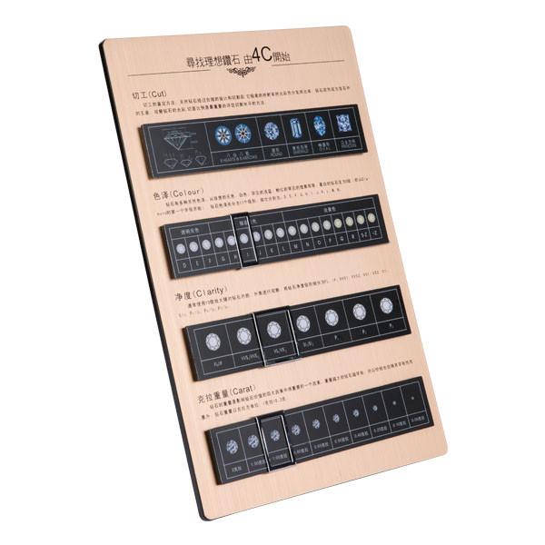 Luxury Jewelry Shop Diamond Diameter Chart , Retangular Oval Cut Diamond Size Chart