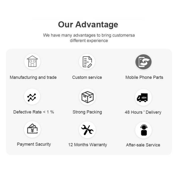 Huawei P30 Lcd Display Pantalla Replacement with 100% Tested Control and Careful Testing