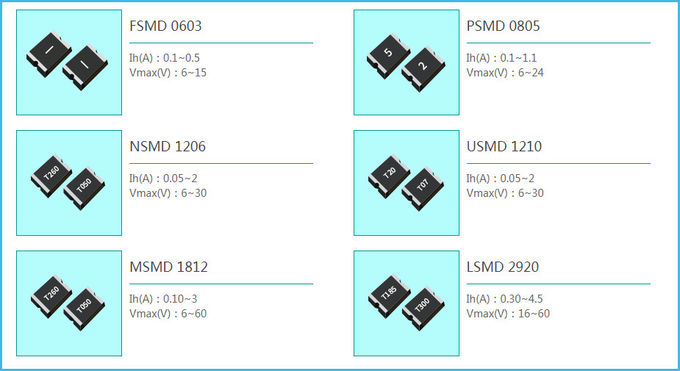 PTC Resettable 0603 Chip 0.1A Hold Current Surface Mount Fuses 85C