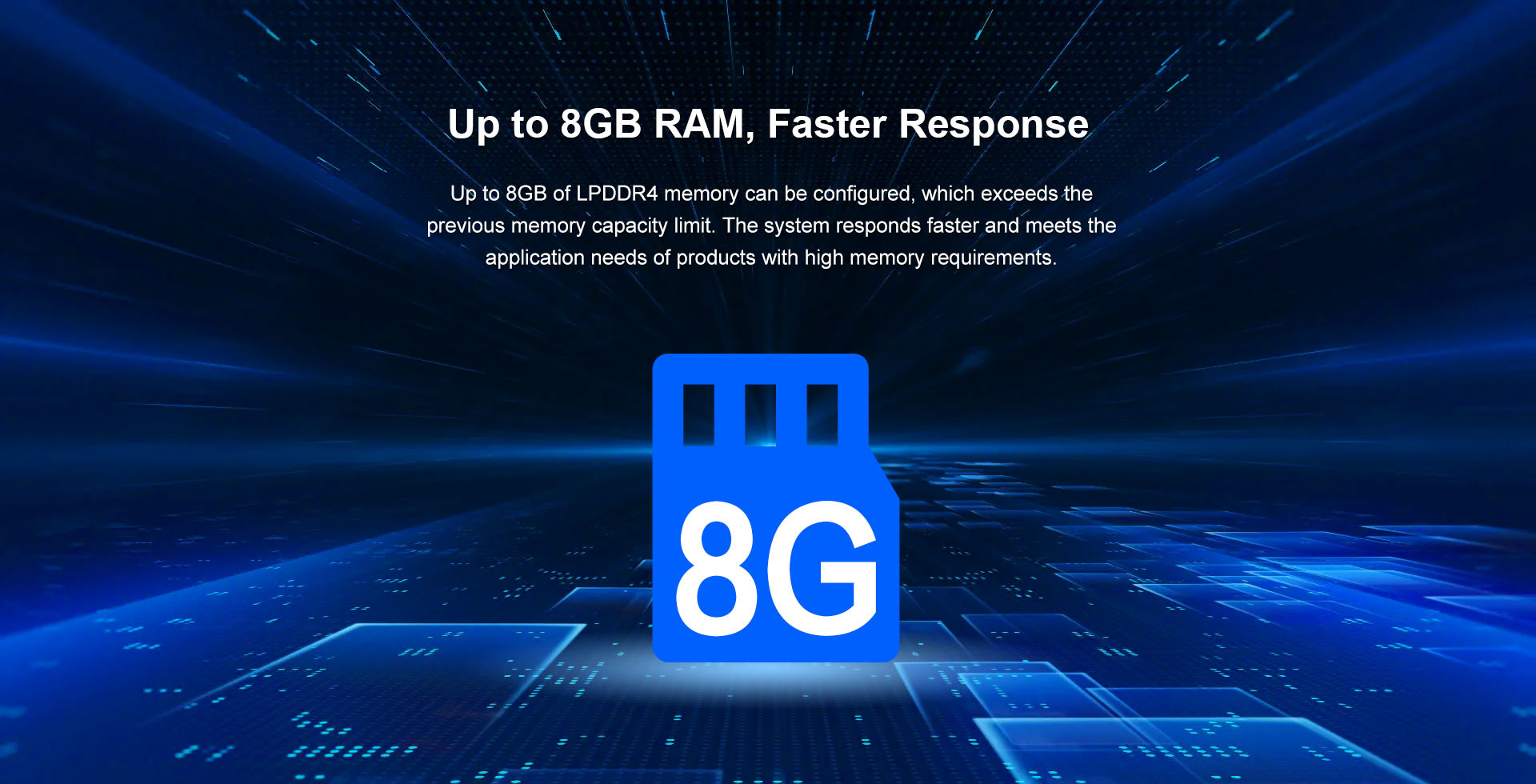 H-3566 Smart HMI Mainboard RK3566,quad-core Cortex-A55,Clock up to 1.8GHz Standard 8GB EMMC