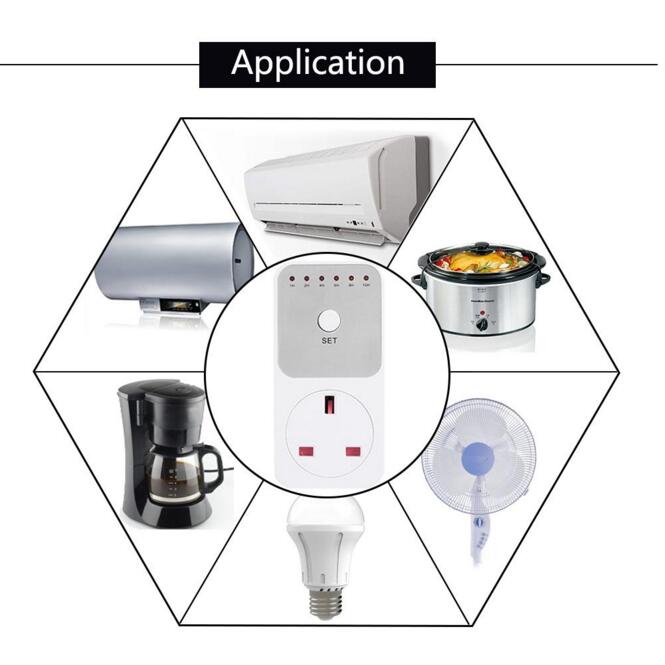 US/UK/EU Plug Energy Efficiency Timer Socket 1-10 Hour Countdown Timing Automatically Off Socket