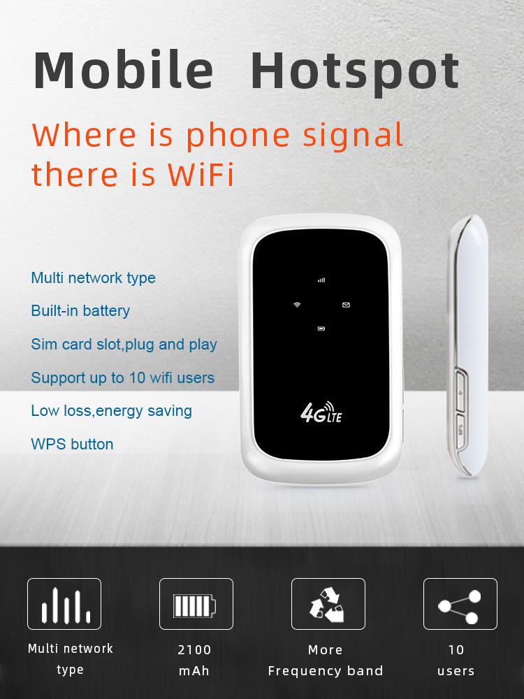 Portable 150Mbps 2.4Ghz WiFi 3G Wireless Router With SIM Card Slot