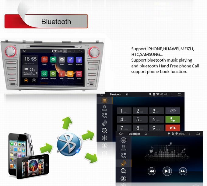 Ouchuangbo Auto Stereo Multimedia Kit for Toyota Camry 2007-2011 DVD Player 3G Wifi Android 4.4 System OCB-8811C
