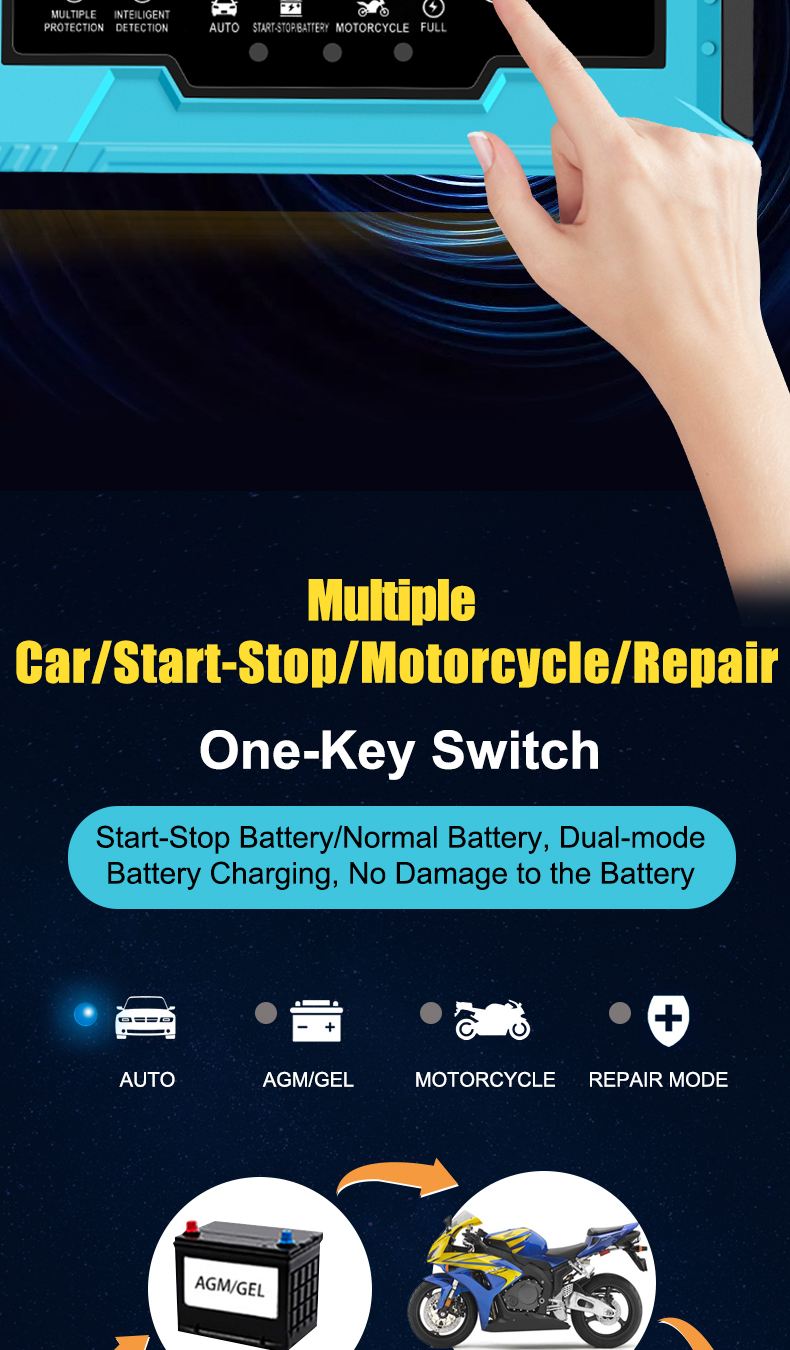 FCP Function 12V/10A Input 12V 24V 8A 6A 10A 15A Car Motorcycle Battery Charger for 12V 2ah-100ah Lead-Acid Dry/Water AGM Battery