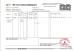 WUXI BAOWANG STEEL CO., LTD Certifications