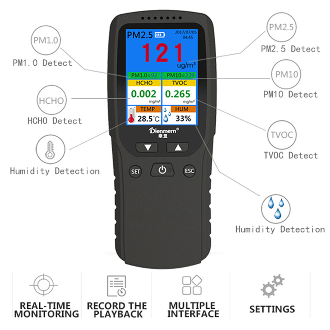 Dienmern air quality monity P.M1.0 2.5 10 Formaldehyde TVOC temperature humidity AQI gas meter(DM106A)