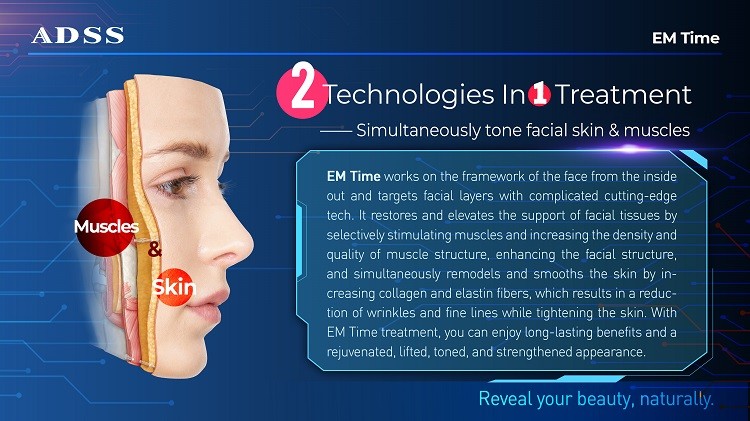 CE EMtime Face Slim Neo Sculpting Machine With RF For Solon
