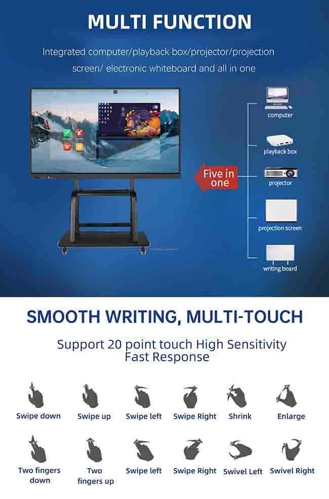 FCC 75 Inch Interactive Flat Panel Multimedia Touch Screen Board For Teaching