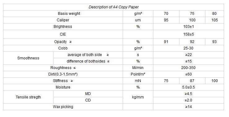 White Copy Paper 70gsm The Best Choice for Printing Tasks