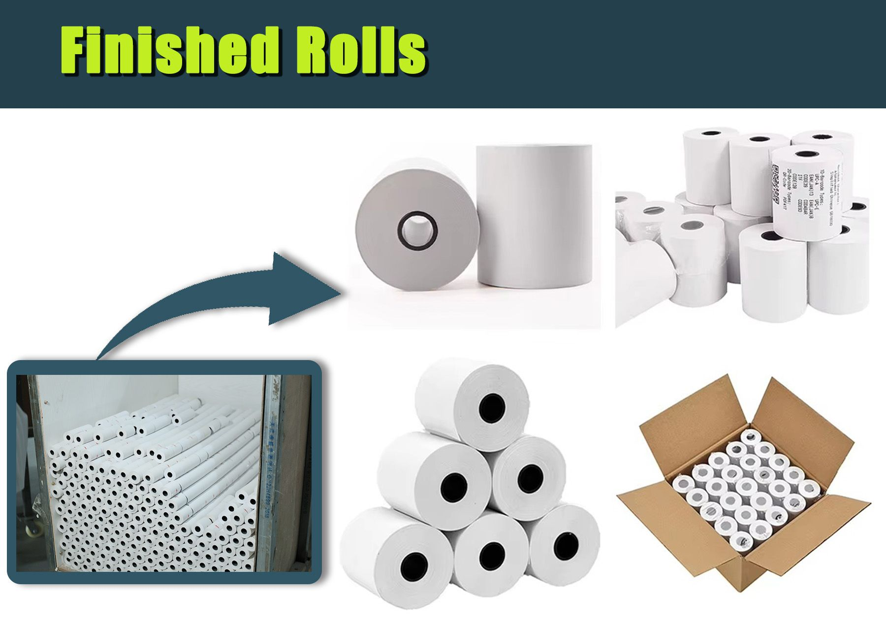 Thermal Paper Slitting Machine for NCR, Fax, and ATM Paper Rolls