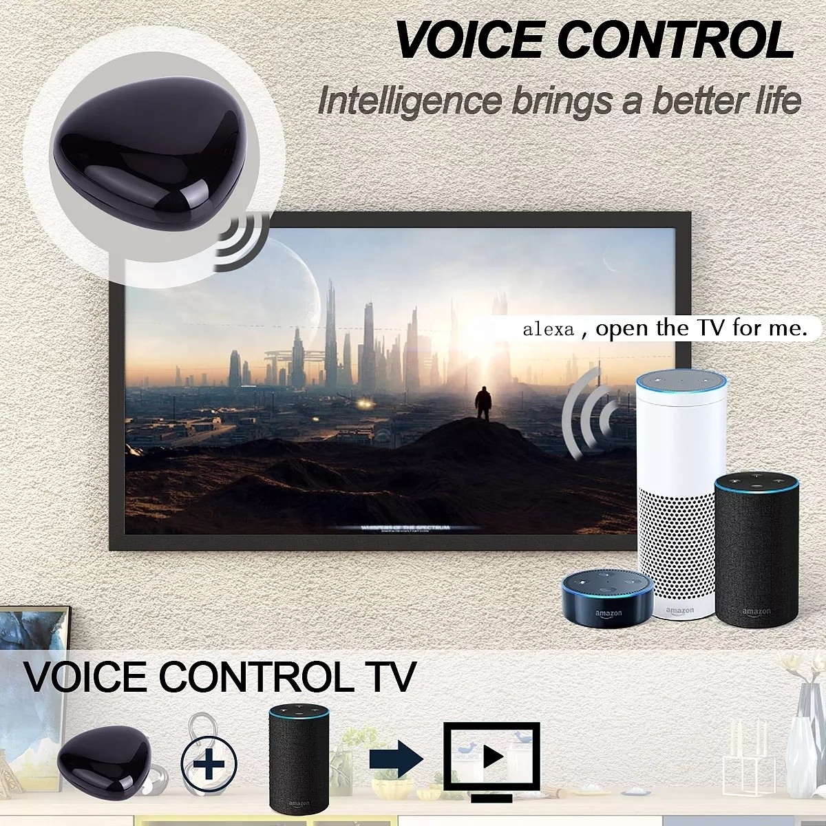 All In One IR Blaster Control 38KHz Universal Infrared Remote Control For TV DVD STB