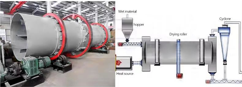Roller Dryer Heating White Wine Grains Bread Crumbs Feed Pellet Dryer