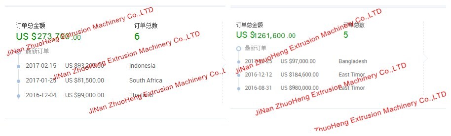 1 KG CE Certificate Modified Potato Starch Production Plant Processing Line