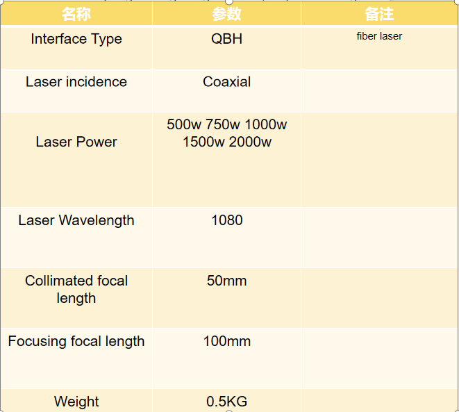 Fiber Optic Laser Welding Machine 1000w 2000w Hand Held Fiber Laser Welder
