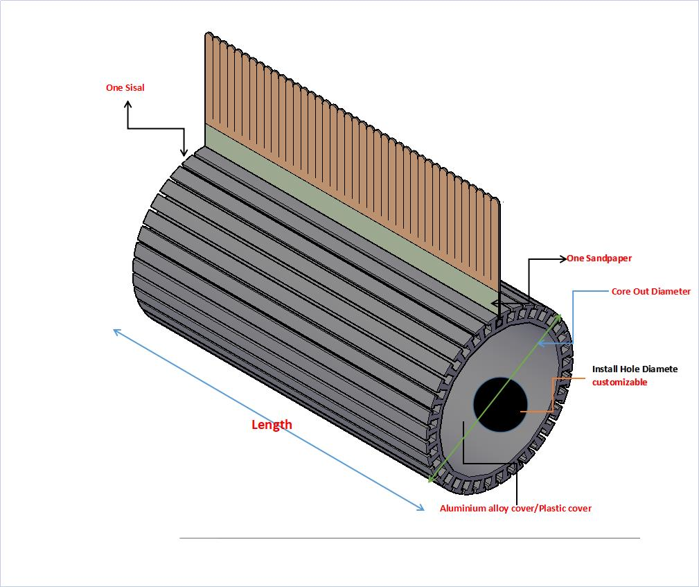 Polishing Sisal Sand Paper Brush Roller For Sanding Machine