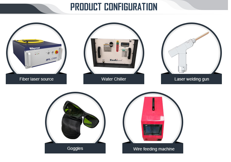 Portable 1080nm 1000W Laser Welding Machine With Auto Wire Feeder