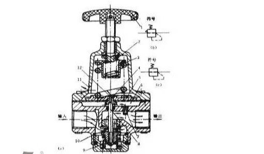 PRF400 Air Filter Regulator Pressure Reducing Valve 400kPa 800kPa