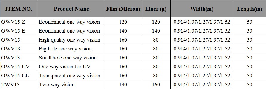 Large Format Perforated One Way Vision Film Pressure - Sensitive Durable