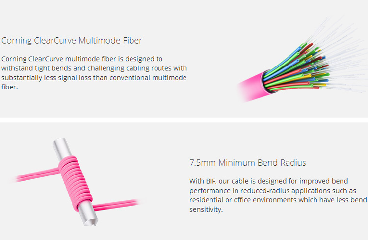Networking Solution 72 Fibers OM4 50/125 Multimode MPO Trunk Cable with Custom Length