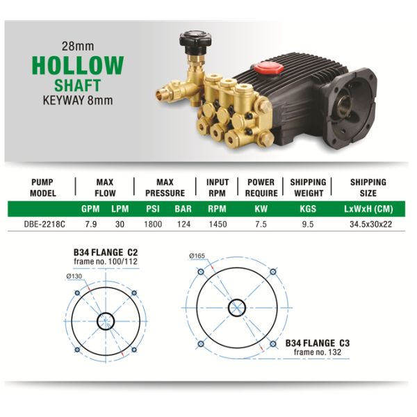 FLOWMONSTER DBC MOTOR DIRECT DRIVE High Pressure Triplex Plunger Pump