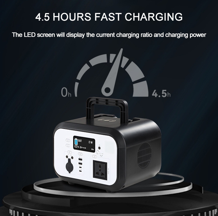 High Energy Density Green Flame Retardant DC 12v Portable Power Pack With Bluetooth For Drone