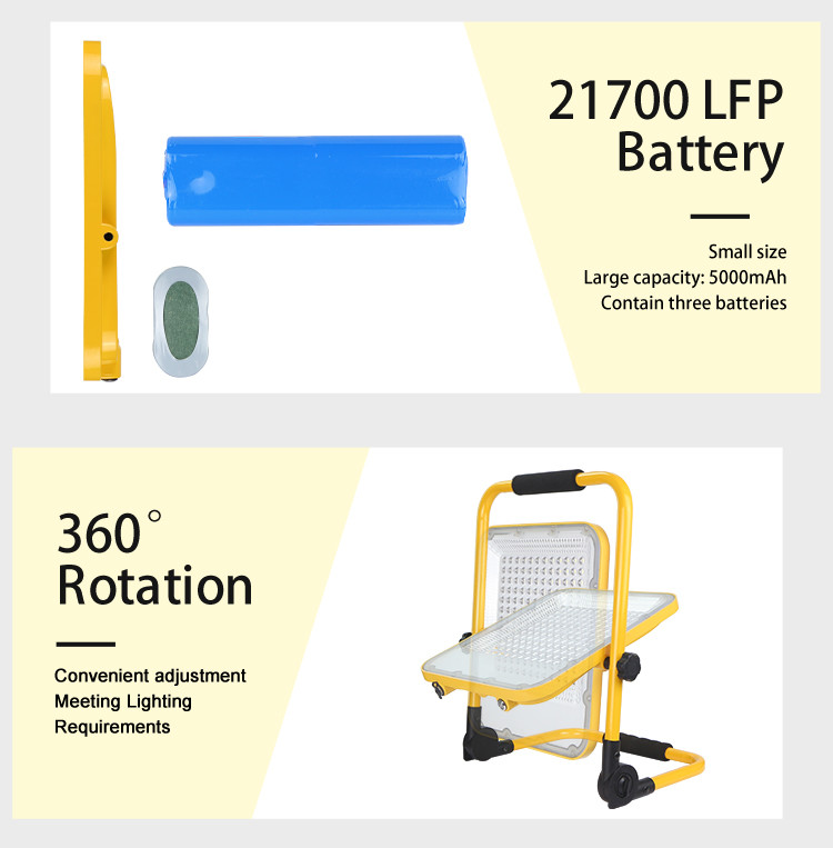 Offroad Portable LED Work Light 12v 18w 20w 27w Emergency Rechargerable