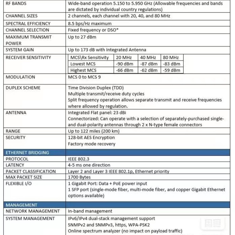 Flexible Cambium PTP650 VER.C Point-to-point Wireless Bridge for Customized Solutions