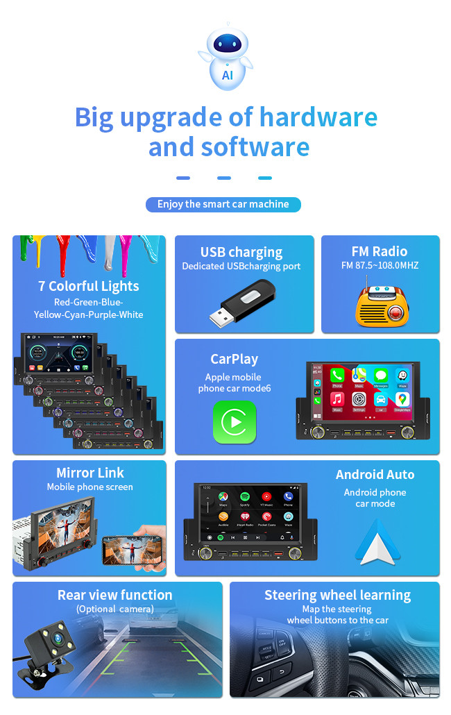 6.2 Inch Car MP5 Music Player Bluetooth Android Car Seat Tablet Mount