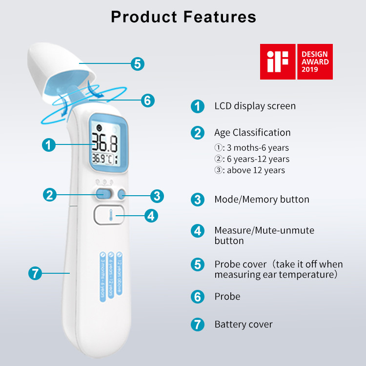 Child Infrared Non Contact Electronic Thermometer OEM
