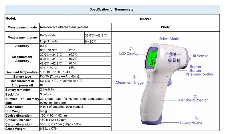 Smart Handheld Forehead Thermometer Non Contact Forehead Infrared Thermometer