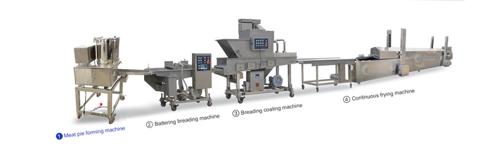 Industry Automatic Burger Patty Making Machine Molding Forming