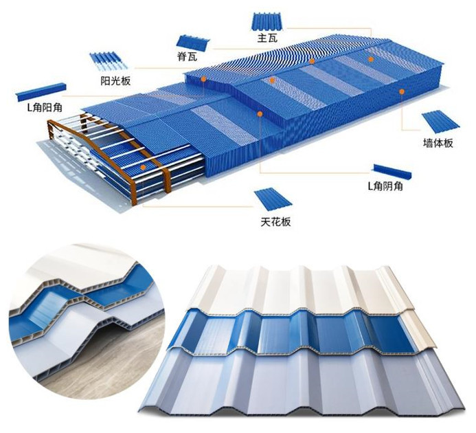 PVC ASA Corrugated Hollow Roof Sheet Profile Extrusion Making Machine
