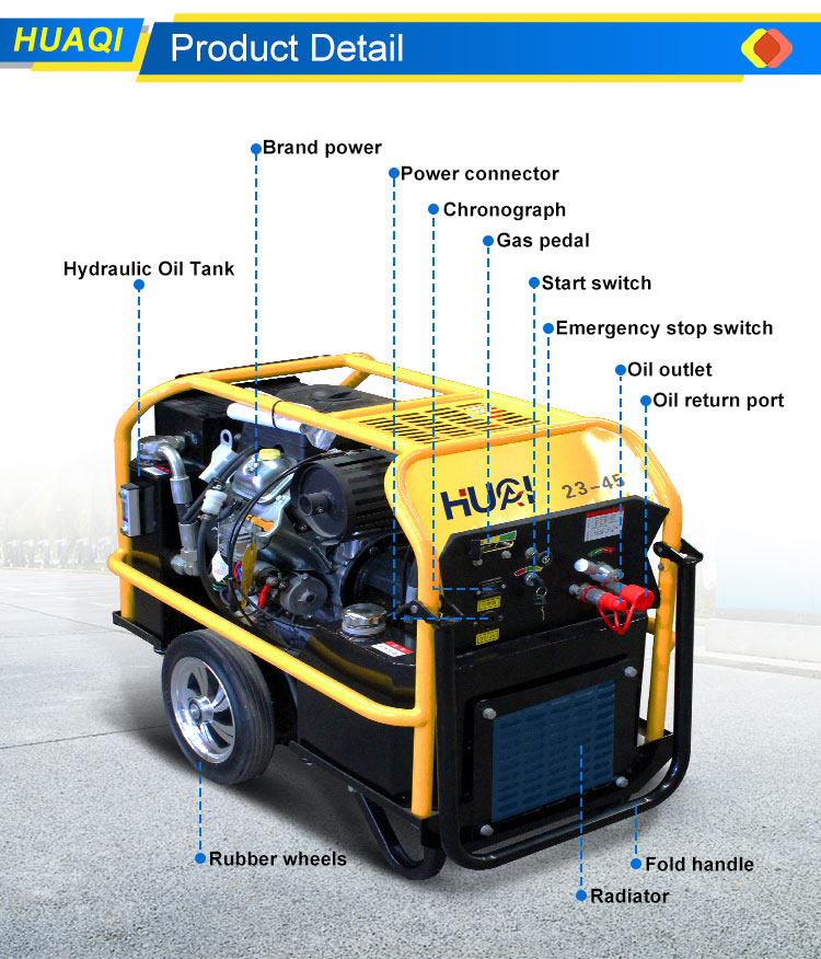 Powerful Hydraulic Power Unit for 155 bar Pressure and 1*26 lpm / 1*40 lpm Flow Rate