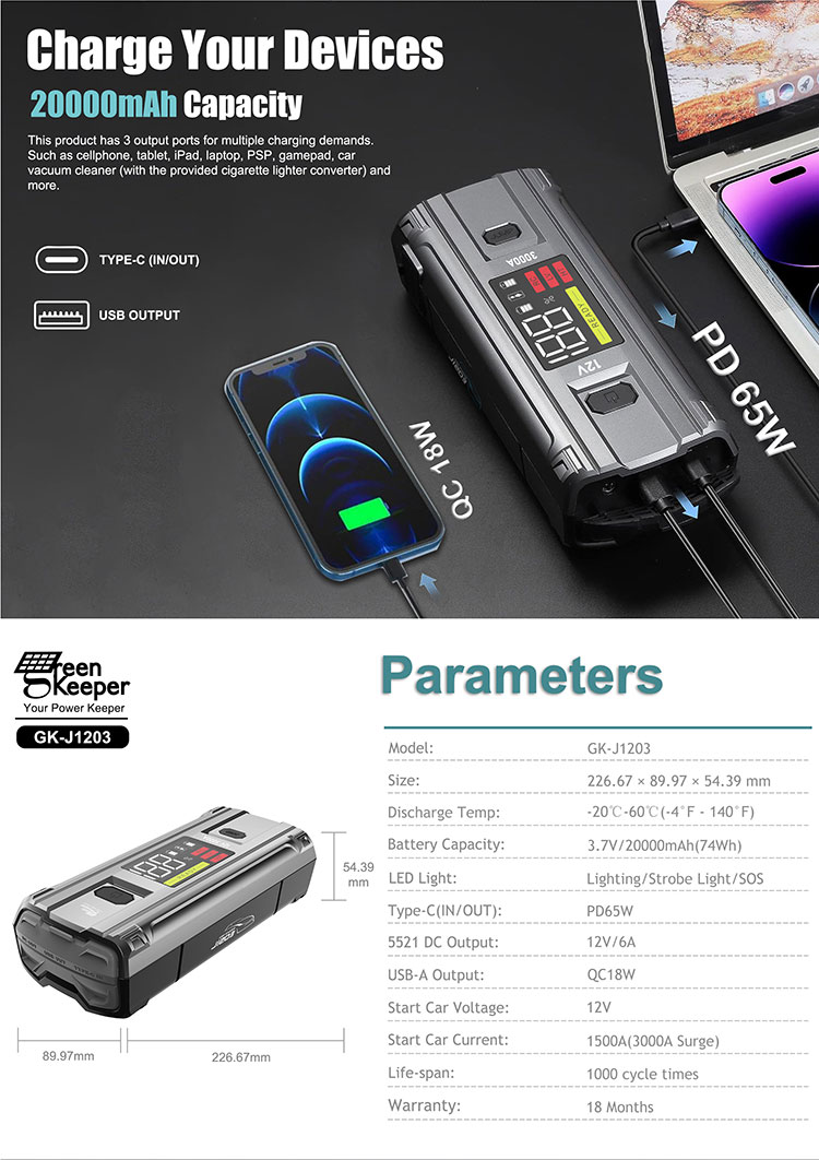 Greenkeeper Power Bank 20000mah Portable 12v Car Battery Jump Starter for Heavy Duty